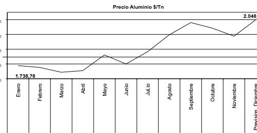 captura_de_pantalla_2014-11-24_a_las_09.20.20
